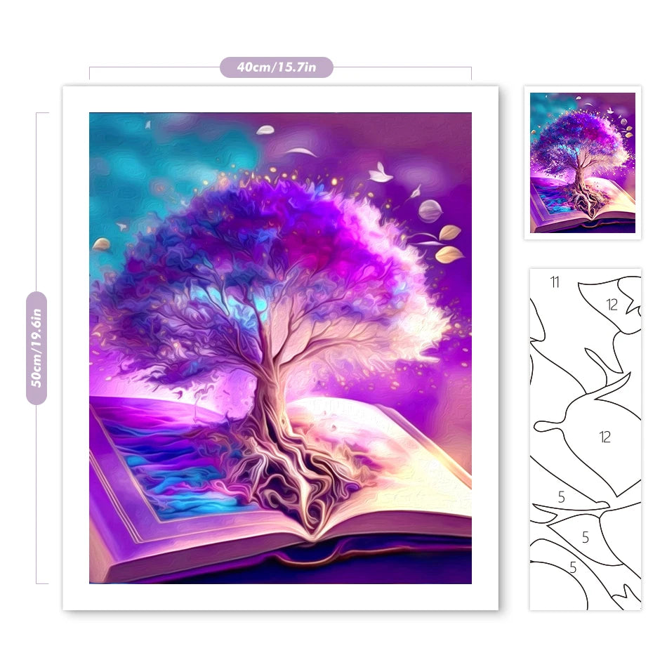Malen-nach-Zahlen-Set- Bücherfantasie - sunny.side-Productions