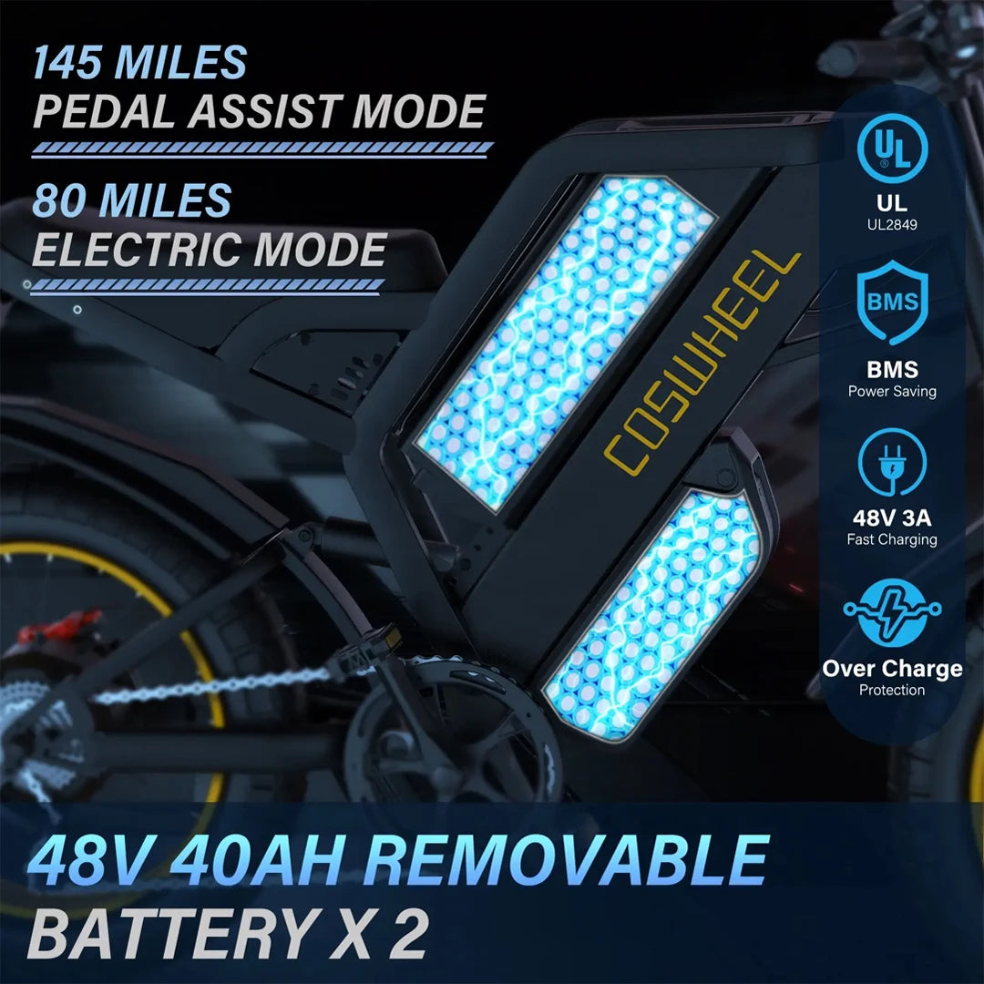 E-Motocross- Bike – das Gelände-Biest