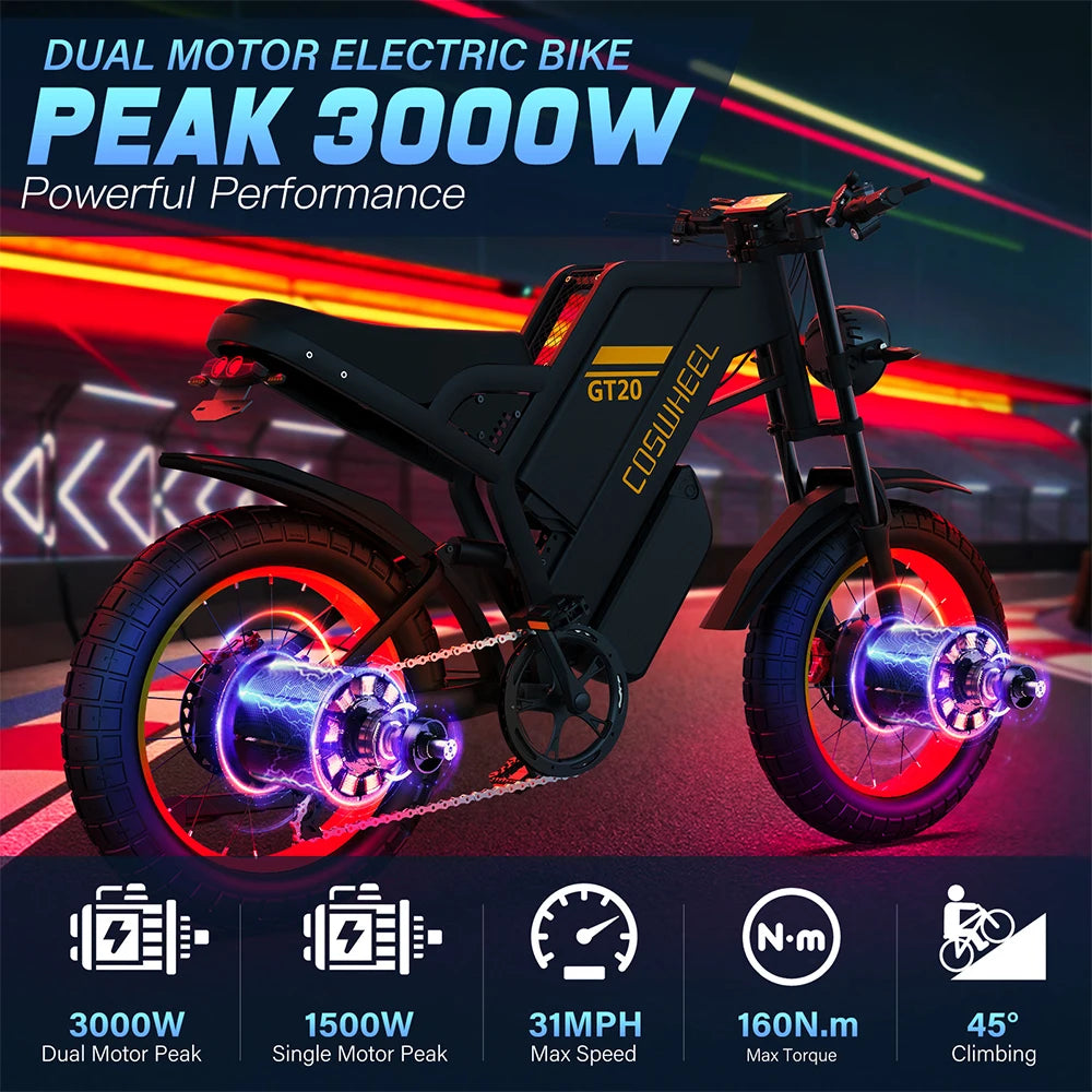 E-Motocross- Bike – das Gelände-Biest