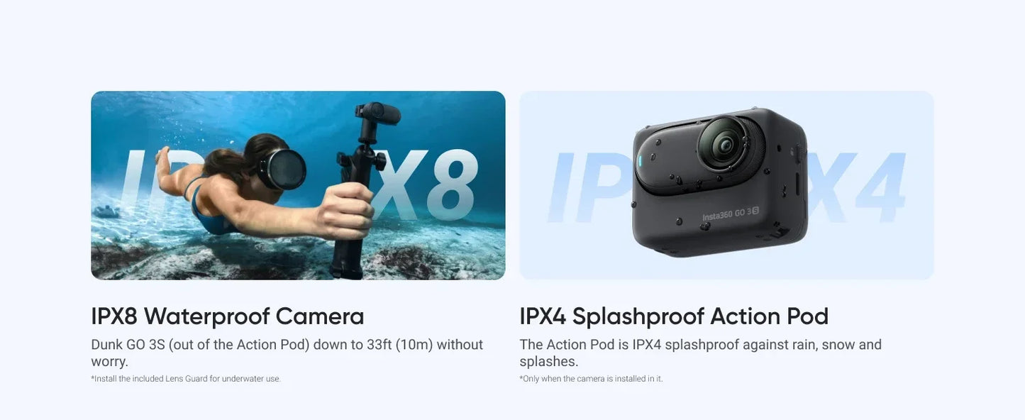 4K-Kamera- dein neuer Blickwinkel - sunny.side-Productions