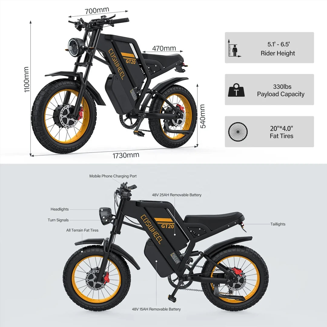 E-Motocross- Bike – das Gelände-Biest