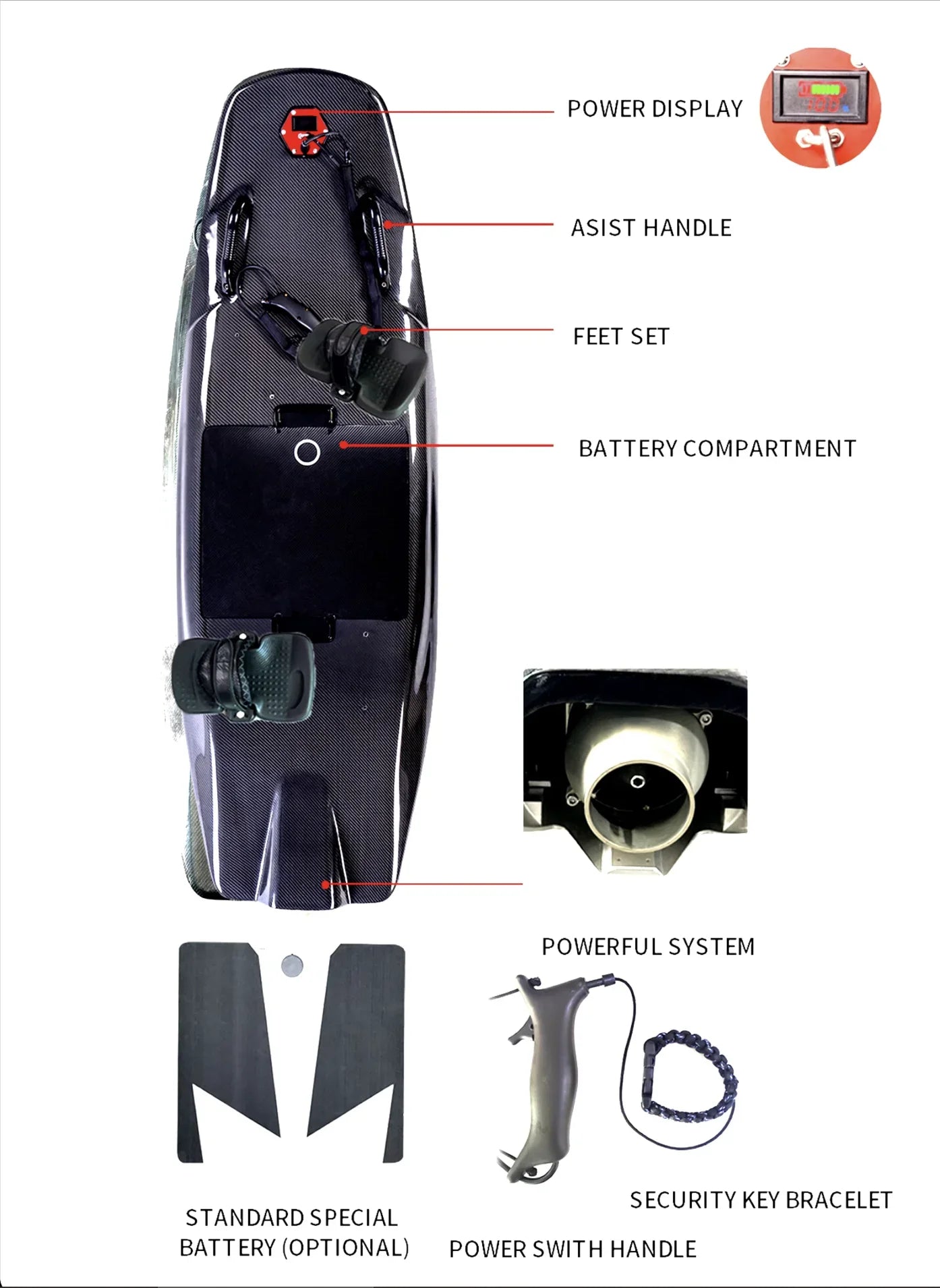 Carbon- Jetboard – Wassersport neu gedacht