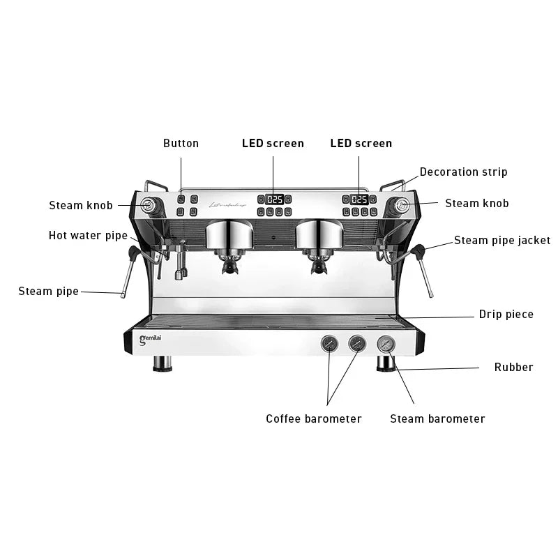 Kaffee-/ Espressomaschine- kraftvoll, präzise, Barista tauglich - sunny.side-Productions