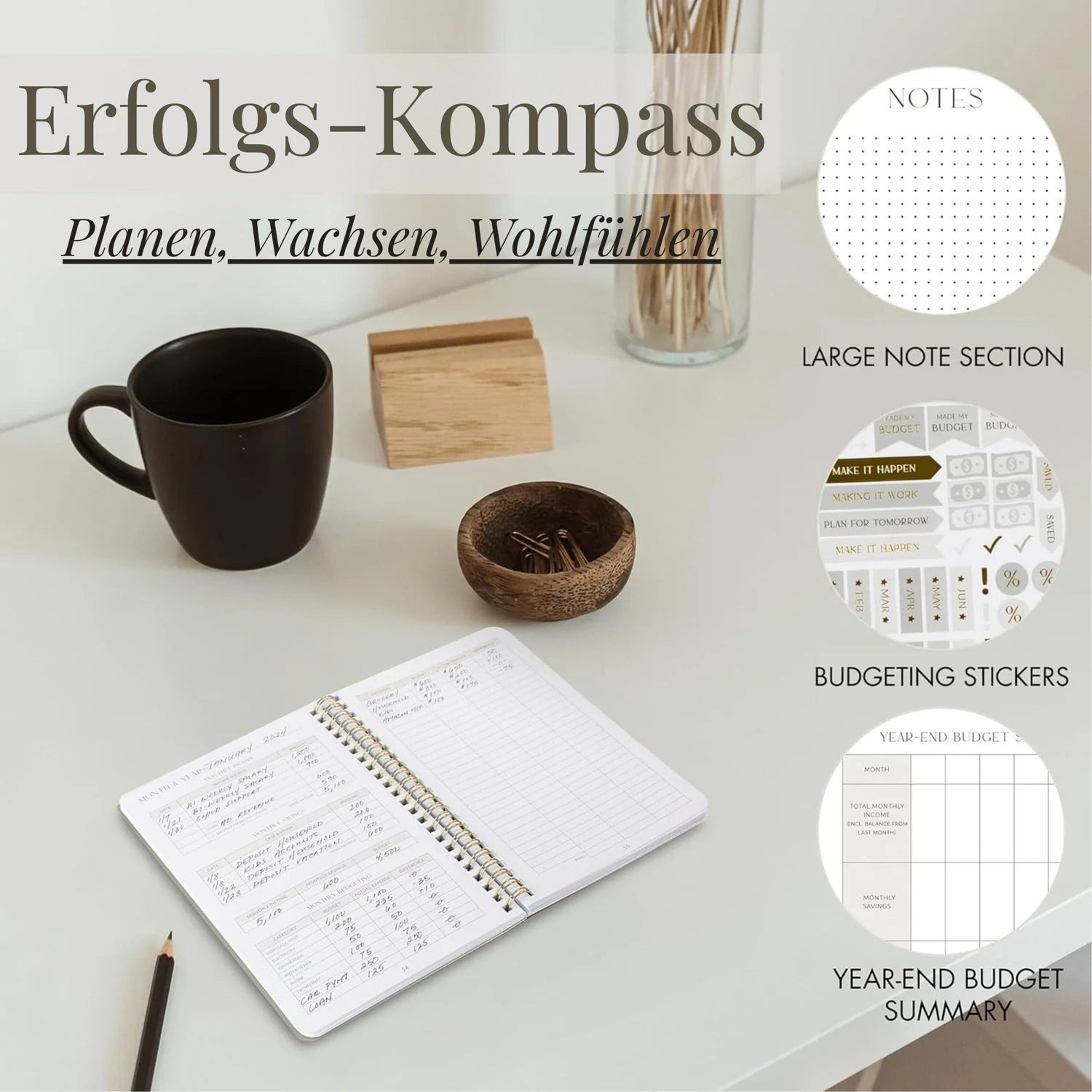 Dein Erfolgs-Kompass – Planen, Wachsen, Wohlfühlen