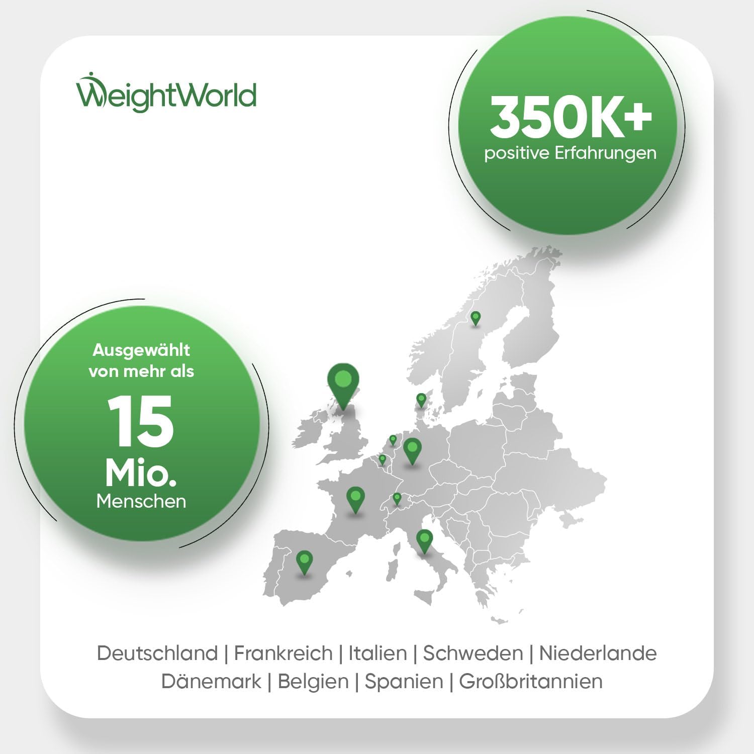 Löwenmähne Pilz 365 Tabletten - 2000mg je Tablette - Lions Mane Mushroom (Hericium Erinaceus) - 25:1 Extrakt mit Schwarzer Pfeffer 30mg - 1 Jahr Vorrat - WeightWorld