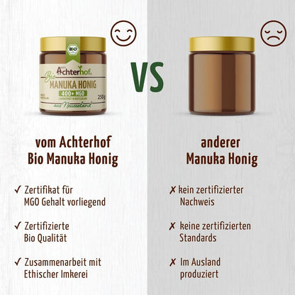 Bio Manuka Honig | 250g | 100% BIO | mit 400+ MGO | in Deutschland laborgeprüfter Methylglyoxal Wert | reines Naturprodukt aus Neuseeland | aus ethischer Imkerei | vom Achterhof