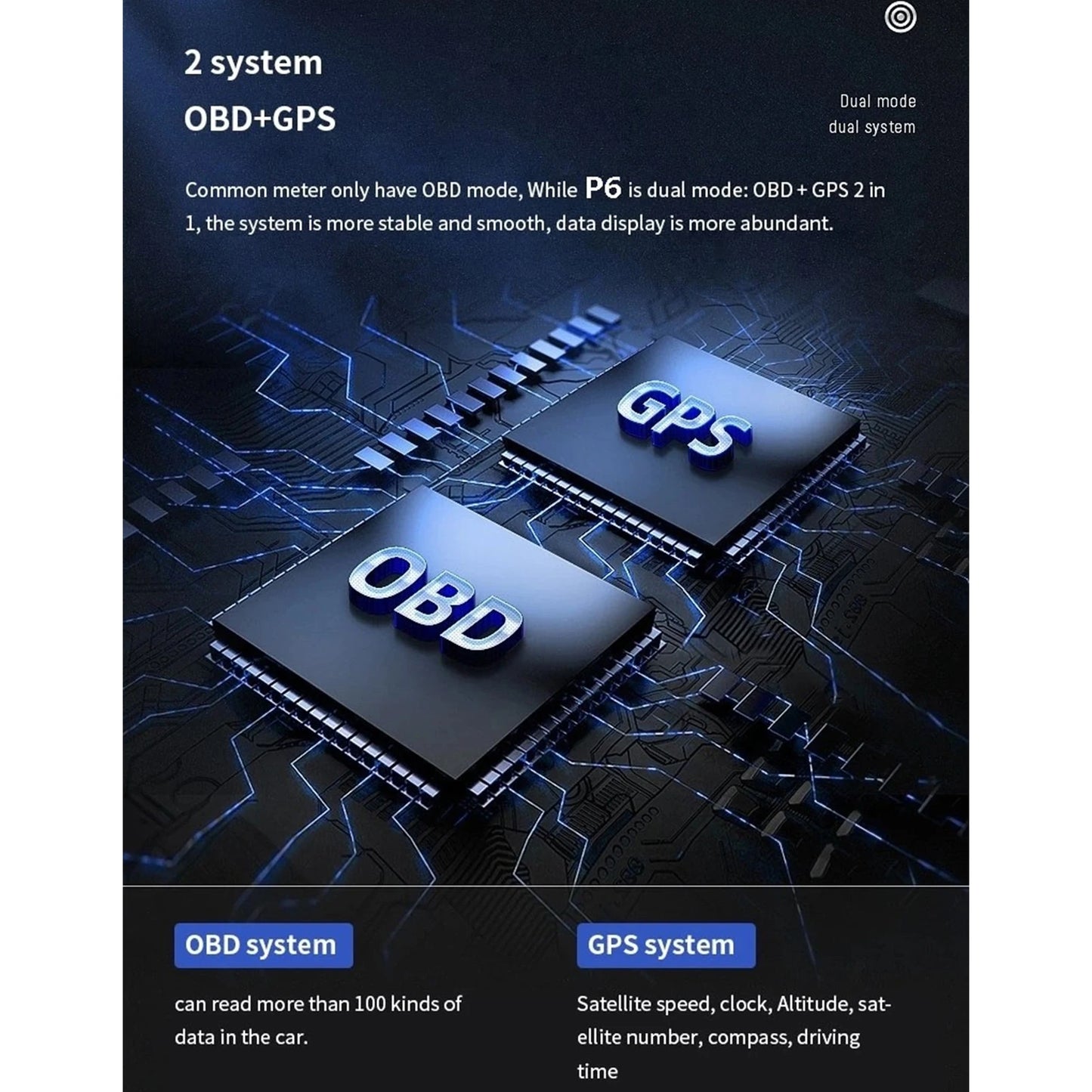 Head-Up-Display – Klarer Blick - sunny.side-Productions