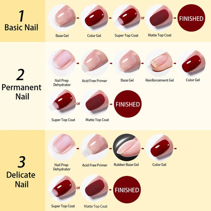 Nail Essentials – Base, Top & Spezialgele