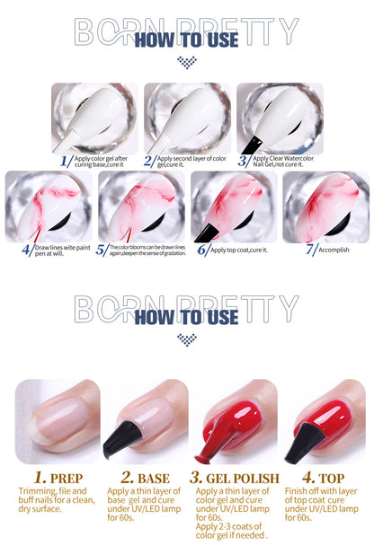 Gel Polish – Intensive Farben