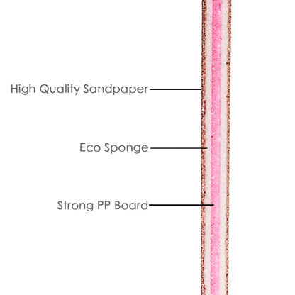 Nagelfeilen & Buffer – Profi-Tool