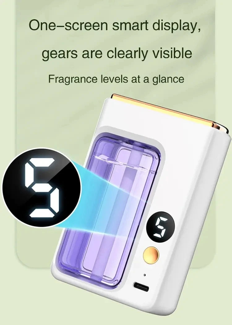 Smarte Duftlösung für dein Zuhause- Aromatherapie - sunny.side-Productions