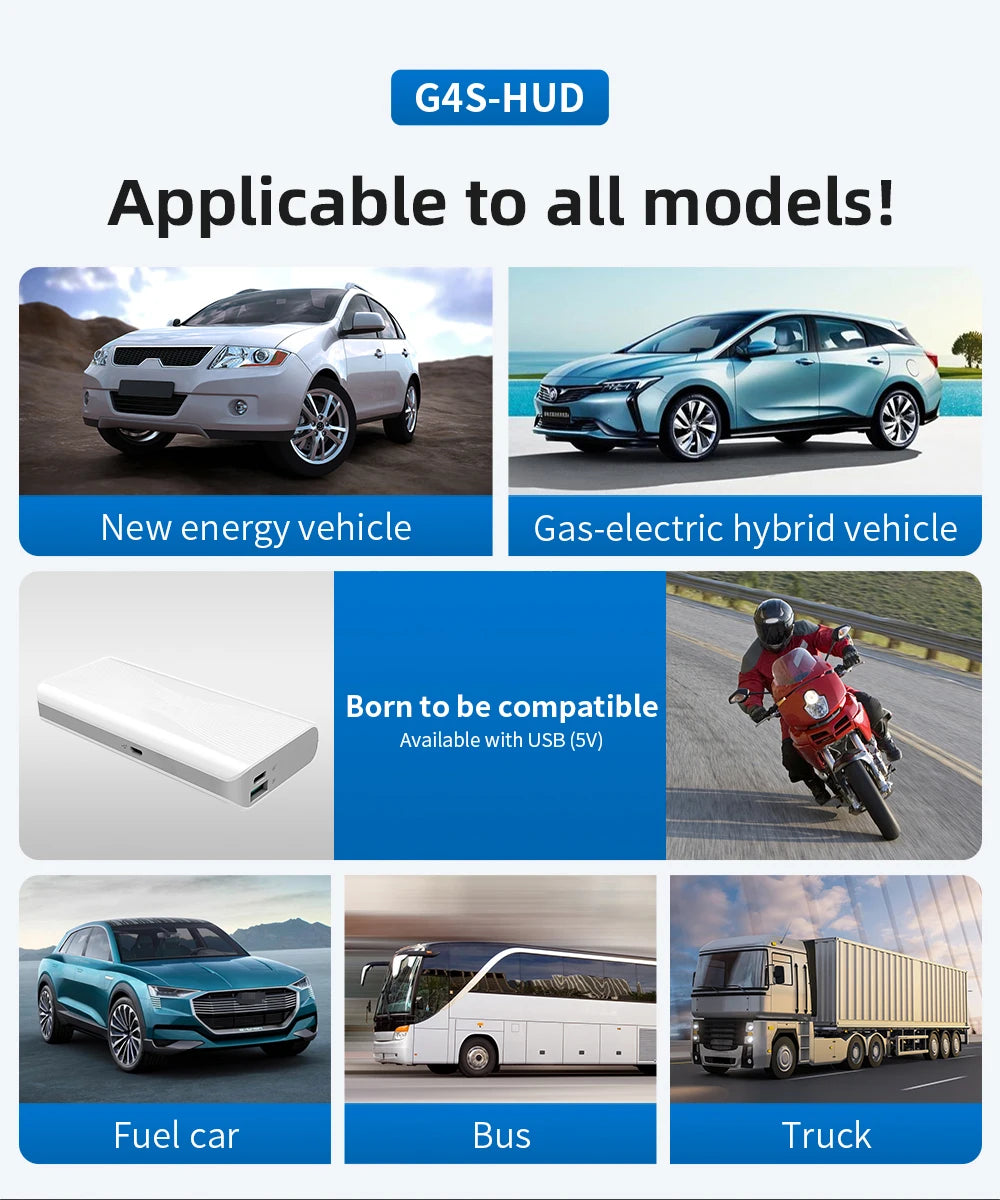 Digitaler Durchblick – Head-up-Display