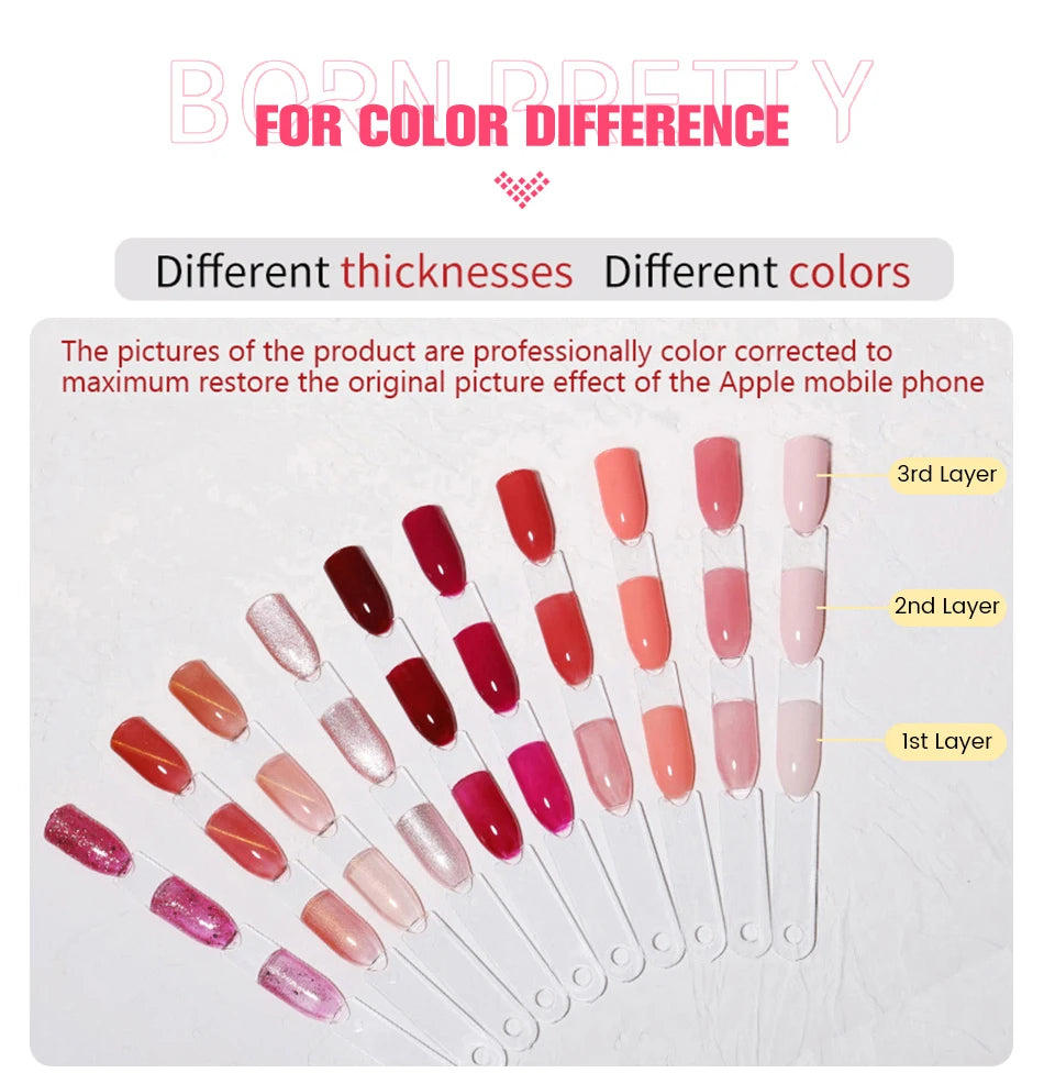 Poly-Gel Set – flexible Nagelverlängerung