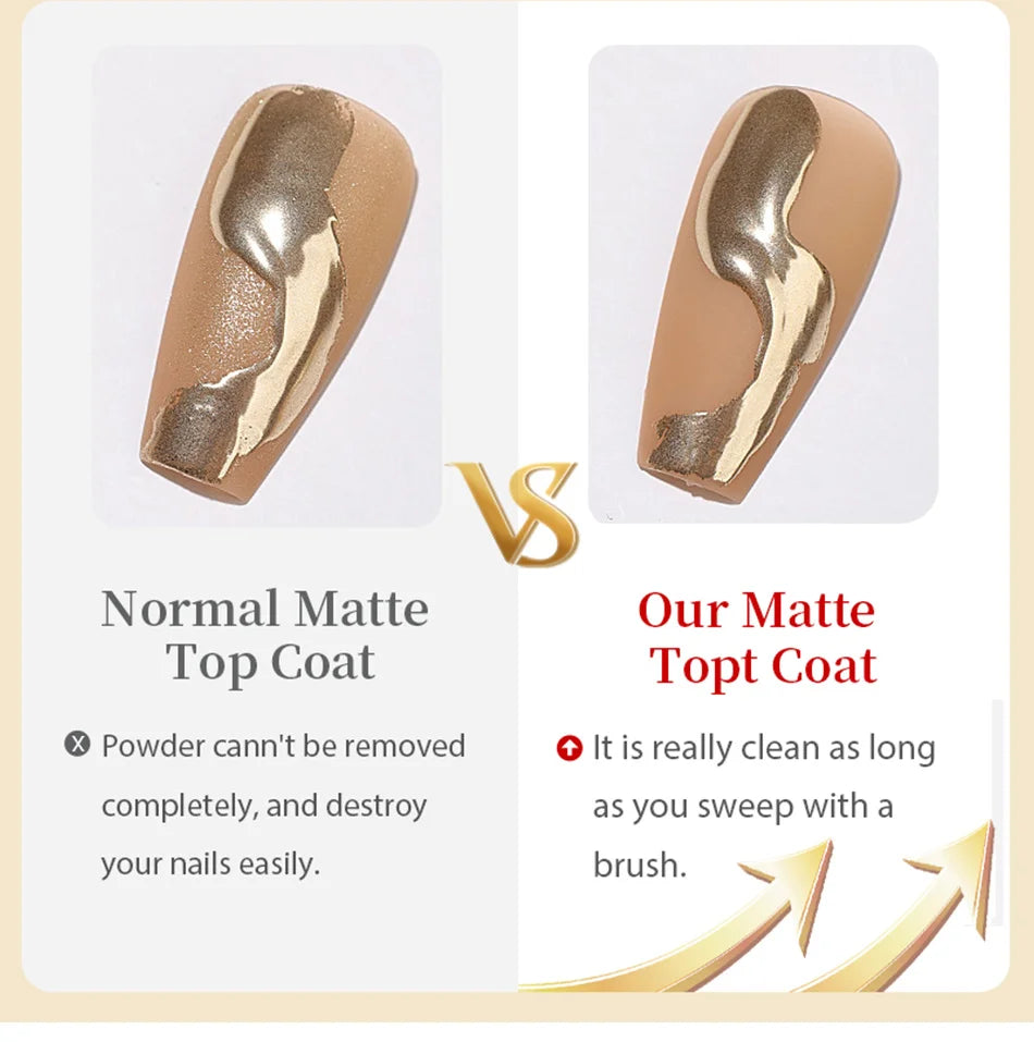 Nail Essentials – Base, Top & Spezialgele