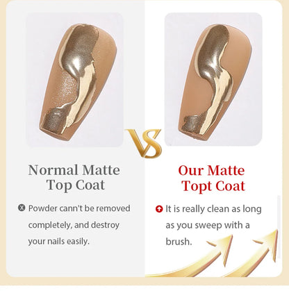 Nail Essentials – Base, Top & Spezialgele