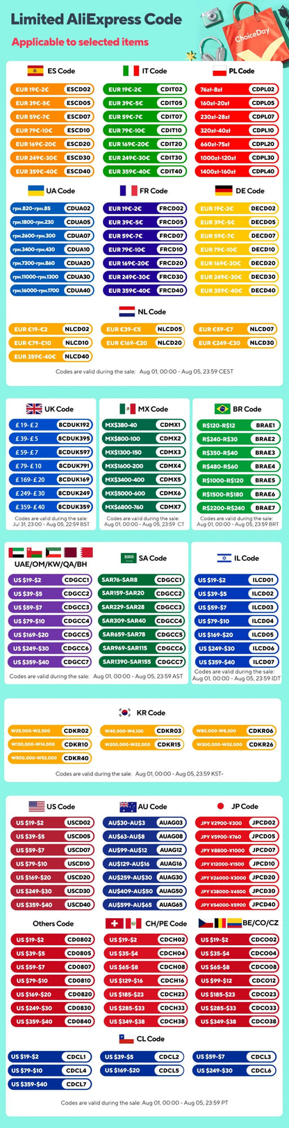 Full Cover Nail Sticker