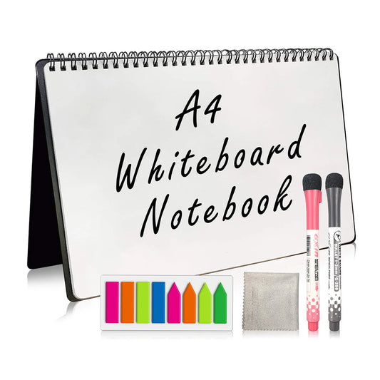 Struktur statt Zettelchaos- Whiteboard - sunny.side-Productions