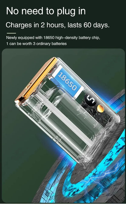 Smarte Duftlösung für dein Zuhause- Aromatherapie - sunny.side-Productions